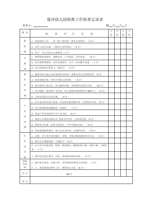 聂河幼儿园保教工作检查记录表