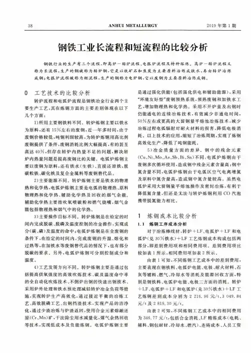 钢铁工业长流程和短流程的比较分析