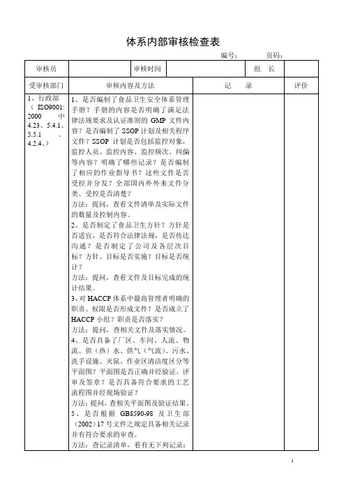 HACCP体系内部审核检查表