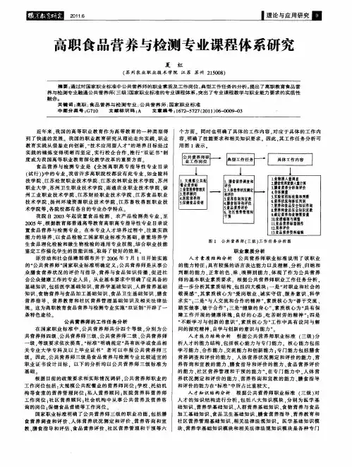 高职食品营养与检测专业课程体系研究
