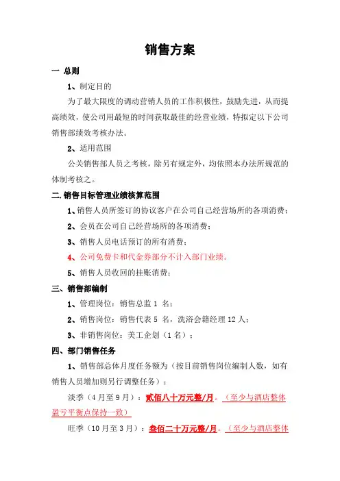 销售目标管理方案(模板)