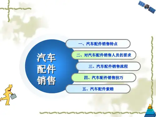 汽车配件销售(PPT41页)
