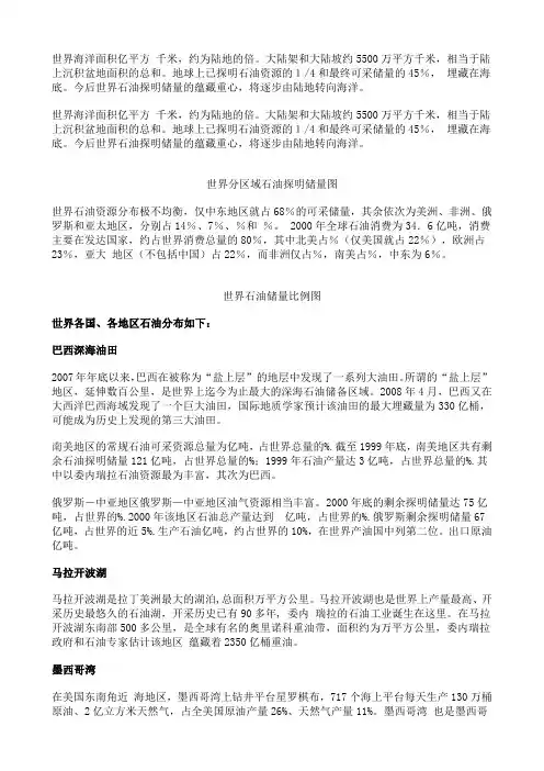 目前世界各大洲石油分布现状