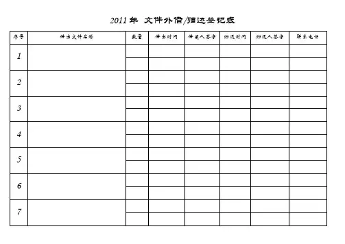 文件外借登记表