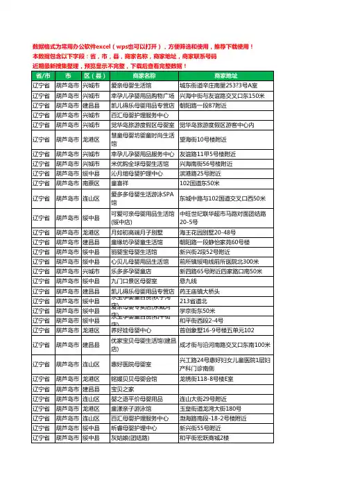 2020新版辽宁省葫芦岛市月子服务工商企业公司商家名录名单黄页联系号码地址大全161家