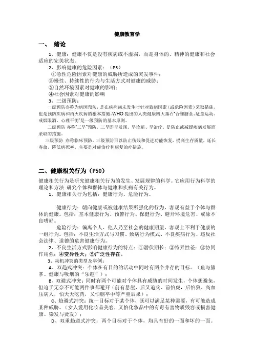 健康教育学重点