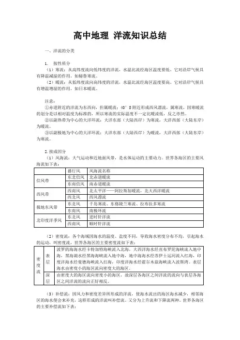高中地理 洋流知识总结