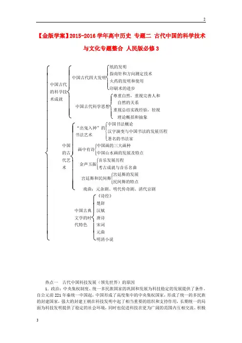湖南省2019-2020学年高中历史 专题二 古代中国的科学技术与文化专题整合 人民版必修3