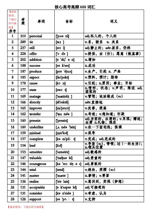 WORD 版本核心高考高频688词汇(高考高频词汇)(完整资料).doc