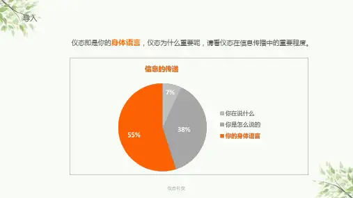仪态礼仪课件