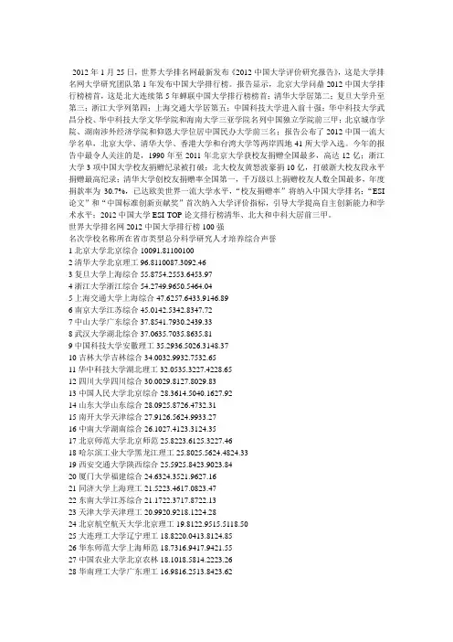 2012全国高校排名