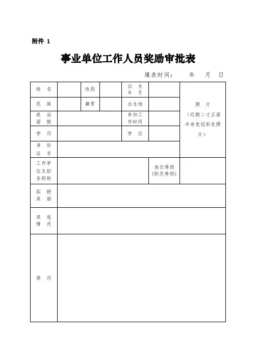事业单位工作人员奖励审批表 2