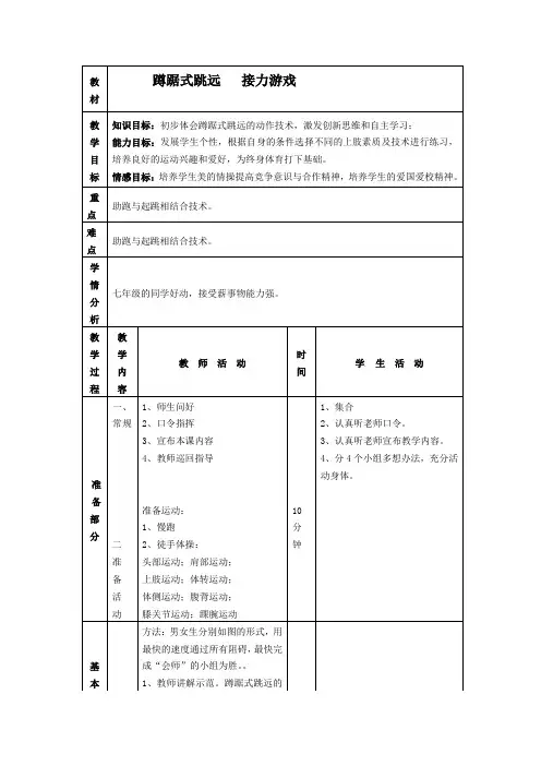 蹲踞式跳远---接力游戏