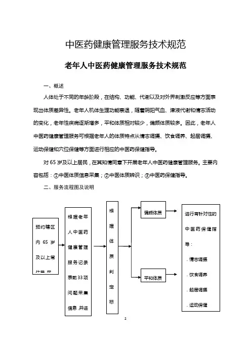 中医药健康服务规范