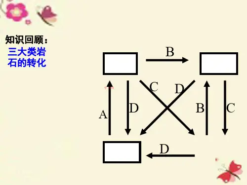 高一地理 地球表面形态