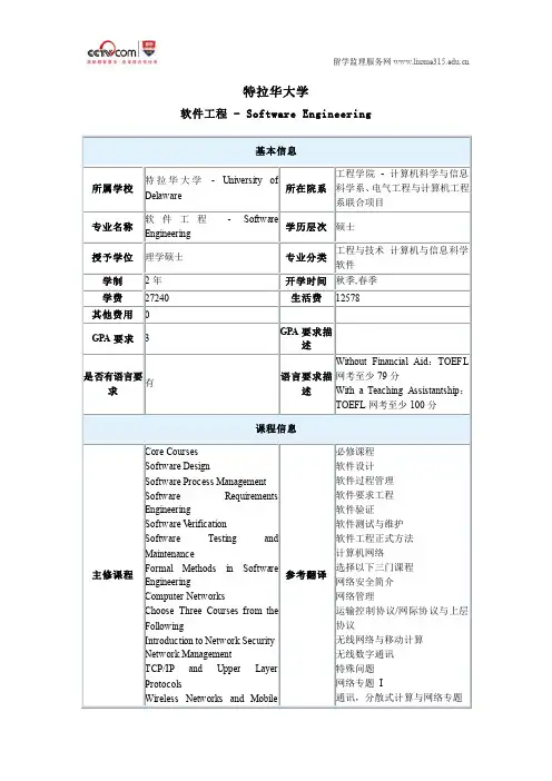 特拉华大学软件工程硕士