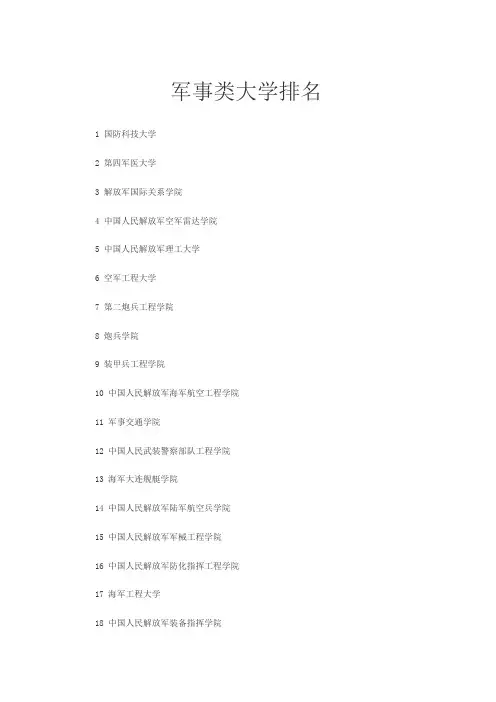 提前批大学名单