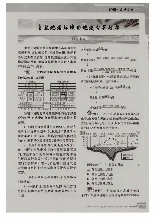 自然地理环境的地域分异规律
