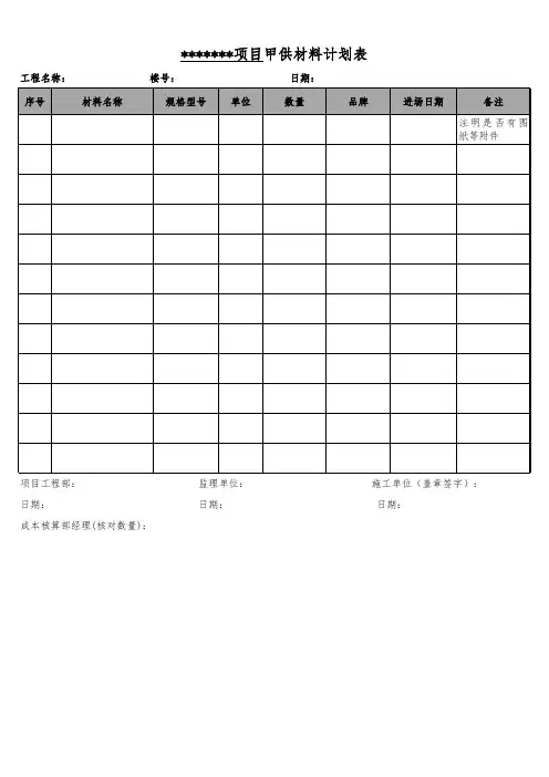 甲供材需求计划表