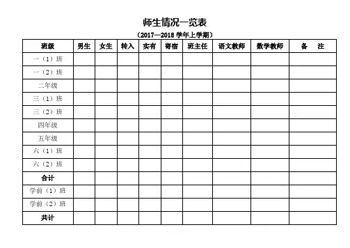 师生情况一览表