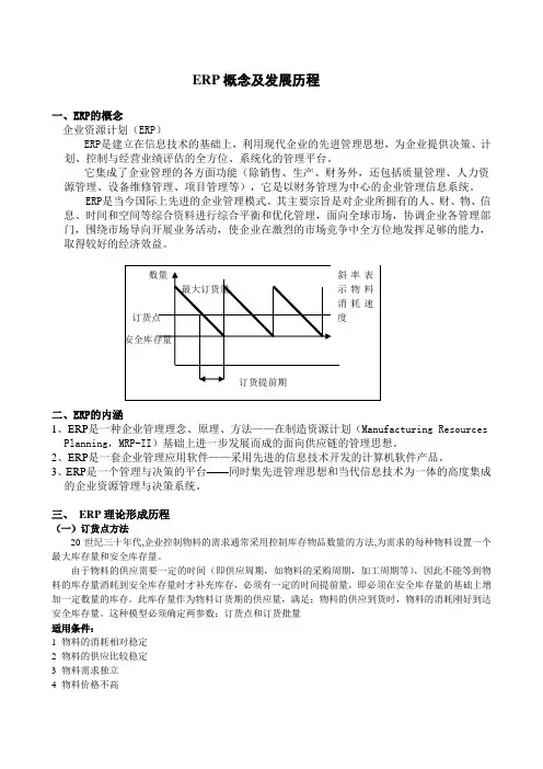 ERP概念及发展