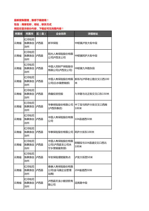 新版云南省红河哈尼族彝族自治州泸西县保险企业公司商家户名录单联系方式地址大全55家