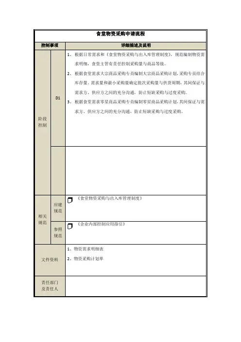 食堂物资采购申请流程说明