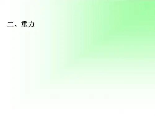 滑动摩擦力