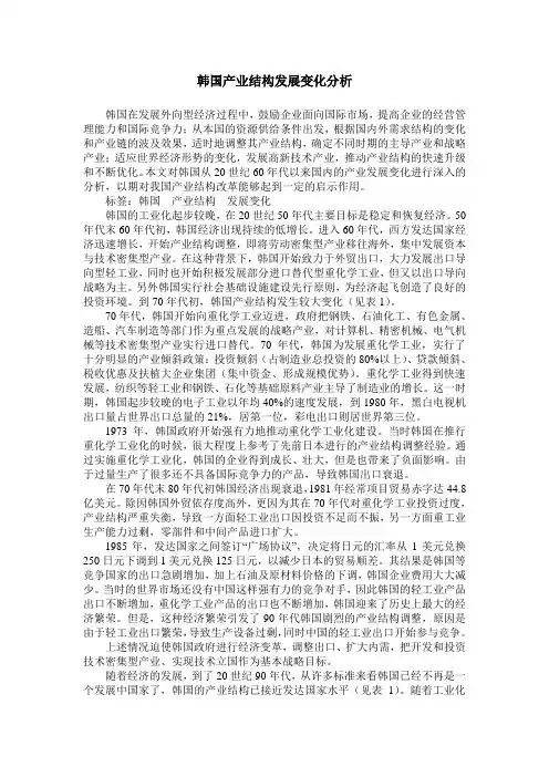 韩国产业结构发展变化分析