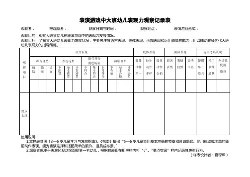 表演游戏中大班幼儿表现力观察记录表