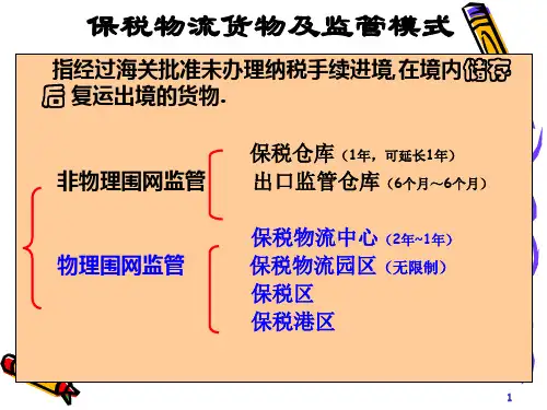 保税物流货物的通关流程PPT课件