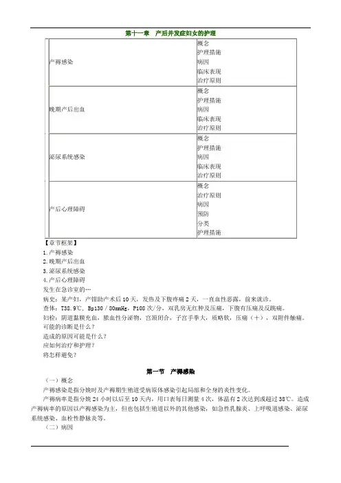 第十一章 产后并发症妇女的护理