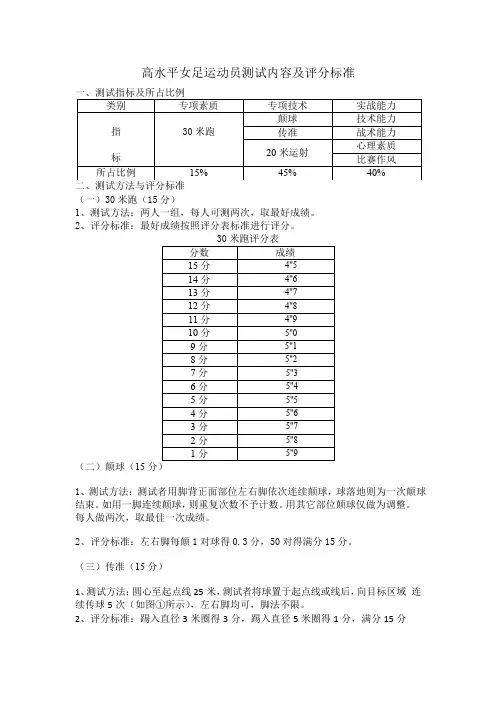 高水平女足运动员测试内容及评分标准