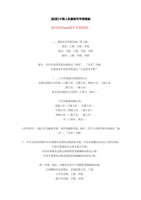 贴图军衔