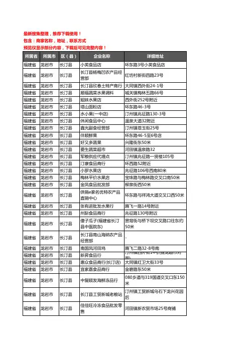 新版福建省龙岩市长汀县农产品行业企业公司商家户名录单联系方式地址大全212家