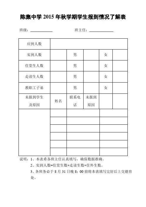 班级学生报到情况了解表