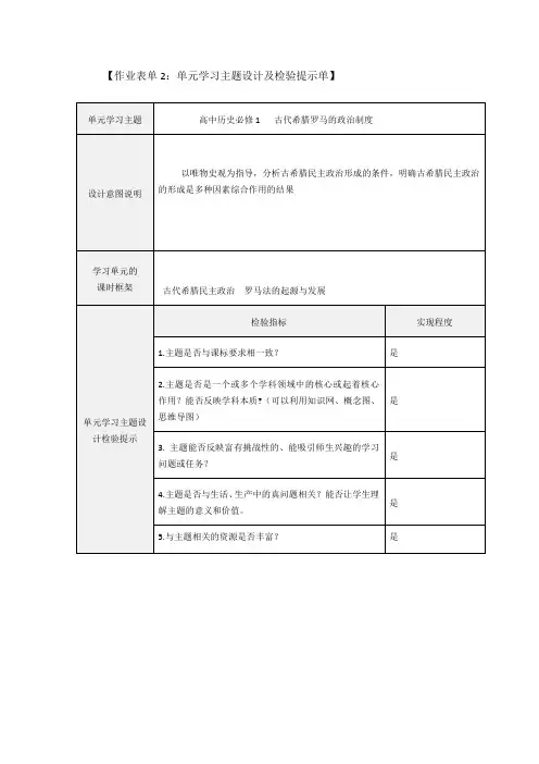 古代希腊罗马的政治制度