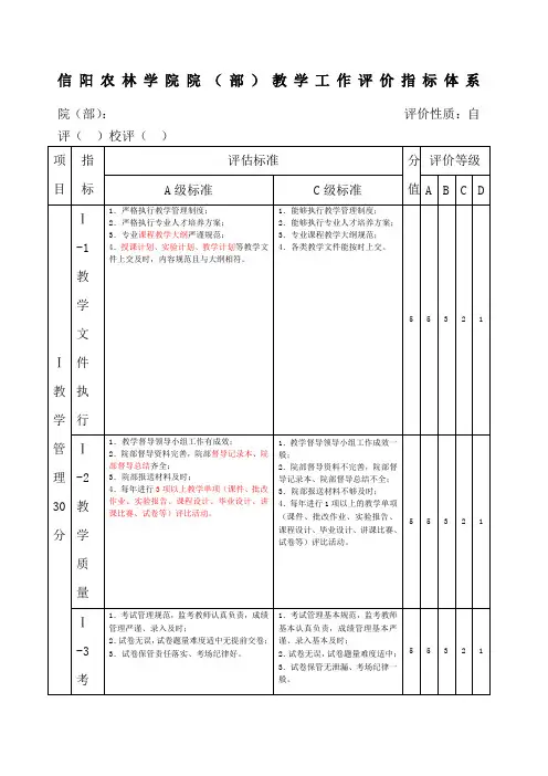 教学工作评价指标体系表