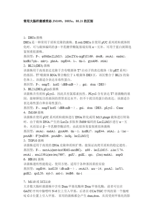 常用几种感受态区别