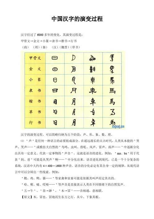 中国汉字的演变过程