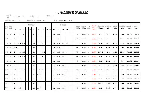 台阶独立基础工程量计算格式