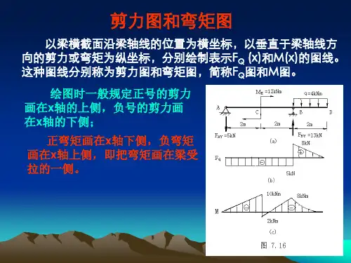 剪力图和弯矩图教程