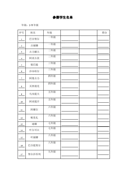 参赛名单