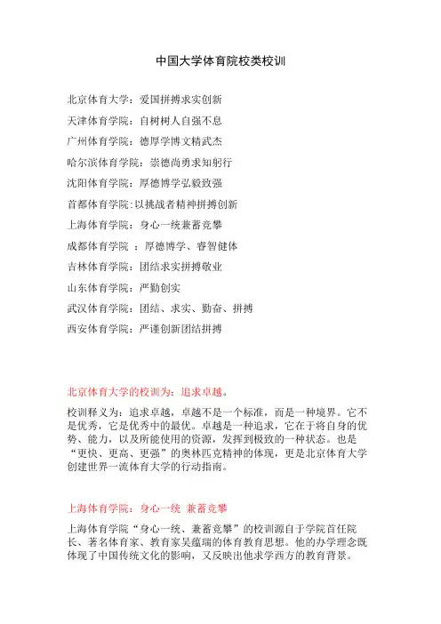 中国大学体育院校类校训
