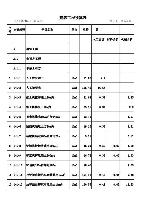 2011山东建筑工程消耗量定额价目表