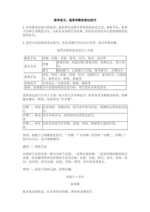 高考语文：鉴赏诗歌的表达技巧