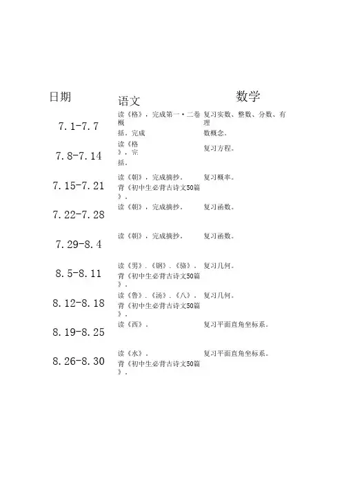 暑假学习计划