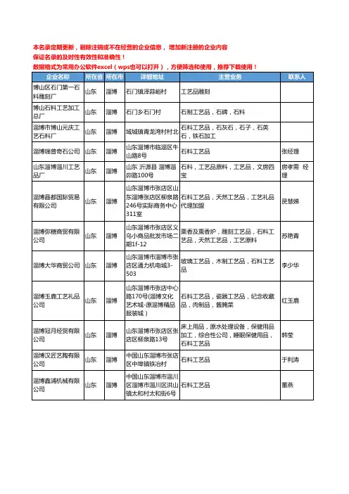 2020新版山东省淄博石料工艺品工商企业公司名录名单黄页大全12家
