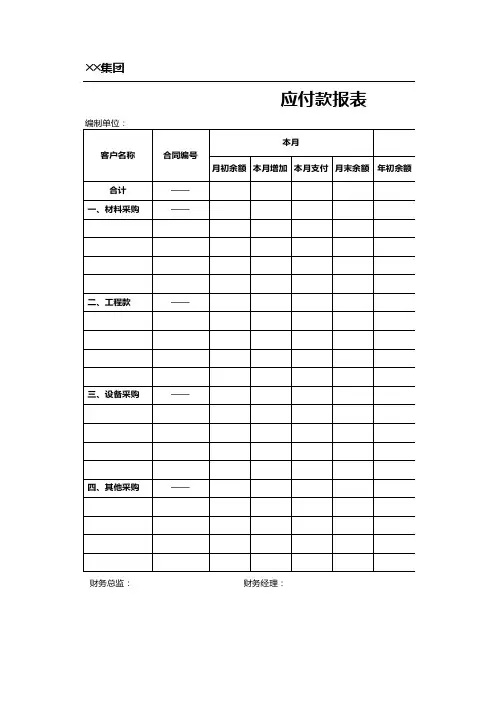 采购管理报表设计