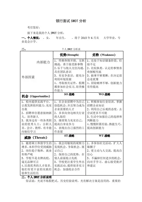 银行面试个人SWOT分析